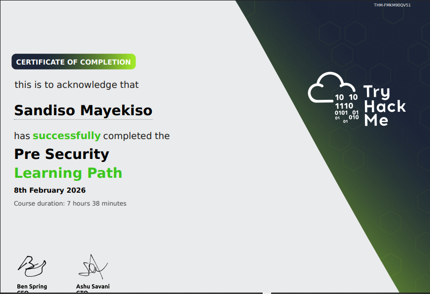 TryHackMe Pre Security Path