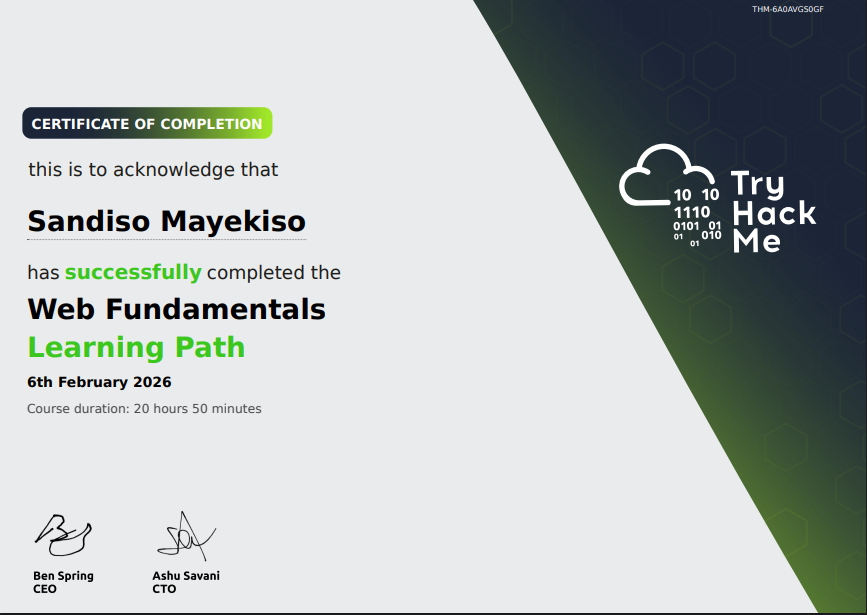 TryHackMe Web Hacking Path